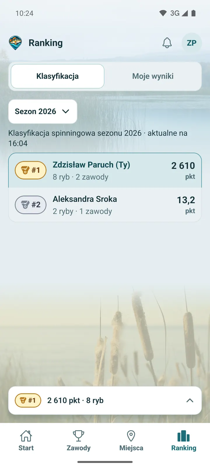 Klasyfikacja spinningowa sezonu 2026 z wyróżnioną pozycją wędkarza